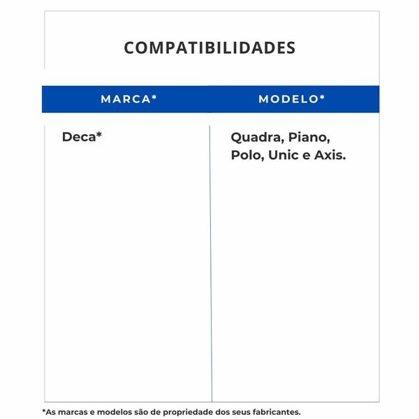 Assento Sanitário Deca Modelo Quadra/polo/unic Soft Close Branco Censi - Imagem 6