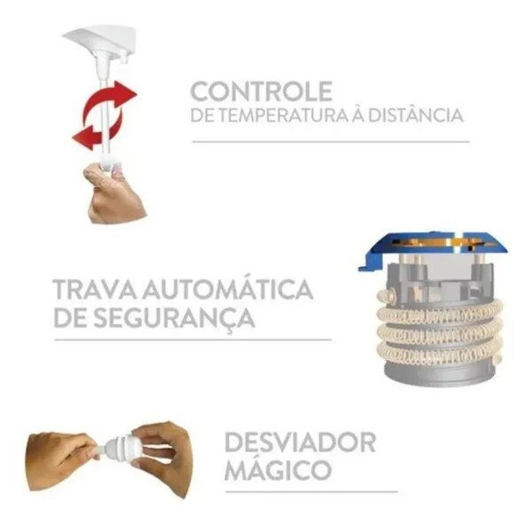 Chuveiro Ducha Top Banho Black Piano Sintex 220v - Imagem 6